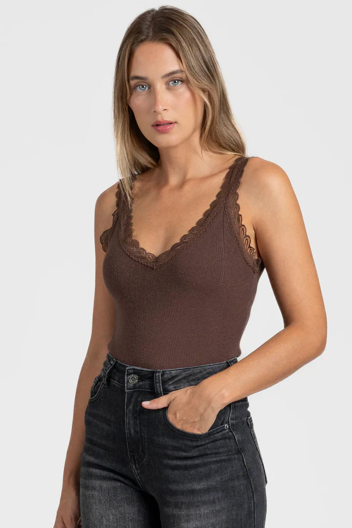 TOPS